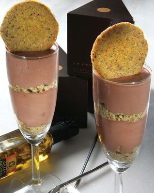 Шоколадный крем с оливковым маслом и фисташками