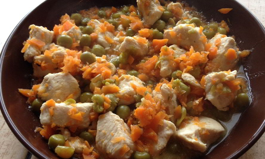 Рецепт курицы по-итальянски