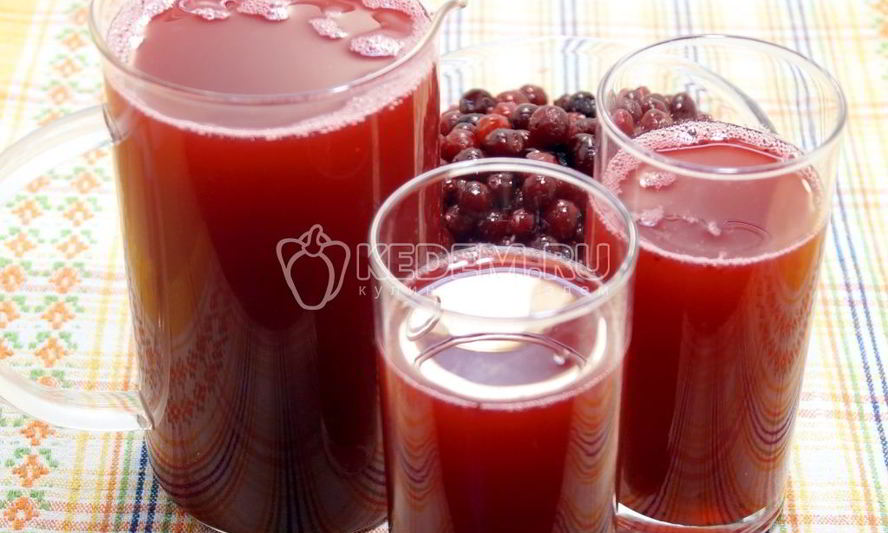 Рецепт клюквенного морса
